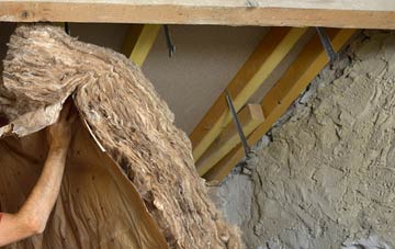 Fachell pitched roof insulation costs